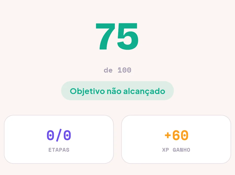 Avaliação da conversa